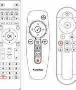 Image result for TV Input Panel