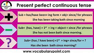 Image result for Present Perfect Continous Structuers Form