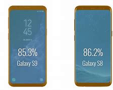 Image result for Size Comparison S8 vs Samsung Galaxy S9