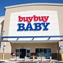 Image result for Best Buy In-Store Pick Up