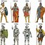 Image result for English Suit of Armor