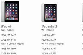Image result for iPad Mini Price in Oman