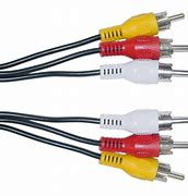 Image result for Cable