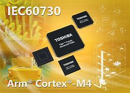 Image result for ARM Cortex M4 Architecture