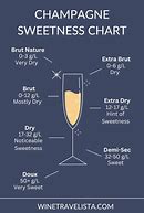 Image result for Champagne Sweetness