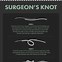 Image result for Fly Fishing Knots Poster