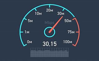 Image result for What Is a Fast Internet Speed Mbps