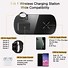 Image result for Wireless Charging Station for Power Beats
