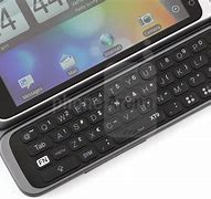 Image result for HTC Desire Keyboard