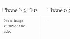 Image result for iPhone 6s Plus Tescamera