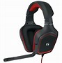 Image result for Cheap Headsets for PC