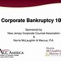 Image result for Executory Contract
