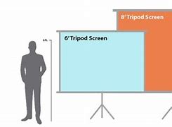 Image result for White Screen Projector