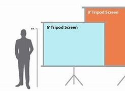 Image result for Home Movie Theater Screen Size