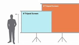 Image result for 100 GPH FLTR with 100 Mesh Screen