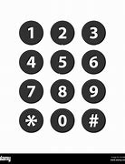 Image result for Phone Number Lock