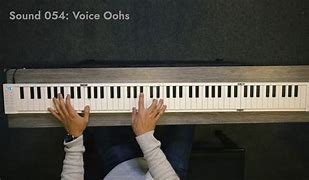 Image result for Carrying Piano Keyboard