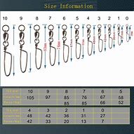 Image result for Eagle Claw Snap Swivel Chart Actual Size