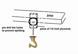 Image result for J-Hook Lag Screw