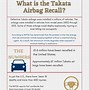 Image result for Takata Recall List