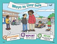 Image result for Safety Posters Kids