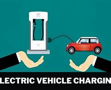 Image result for Tesla Charging Plug