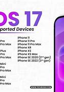 Image result for iPhone 12 5G Compatible