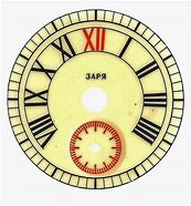 Image result for Analog Clock with No Hands