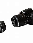 Image result for Wide Angle Macro Lens