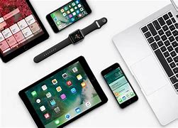 Image result for iPhone iPad Apple Watch