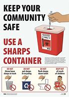 Image result for Cartoon Pictures of Sharps Safety