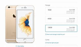 Image result for iPhone 6s Self Storage Sizes
