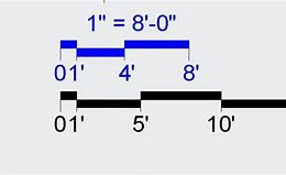 Image result for 1 2 Graphic Scale