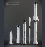 Image result for SpaceX Super Heavy