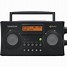 Image result for Portable HD Radio Receivers