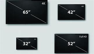 Image result for 36 Inch TV to Scale