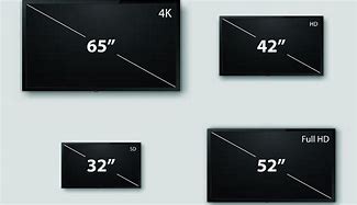 Image result for 32 vs 42 Inch TV