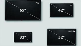 Image result for 47 Inch TV vs 50 Inch TV