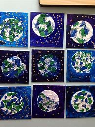 Image result for Planet Earth Project