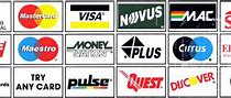 Image result for Nexus Card TSA PreCheck Number