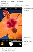 Image result for iPhone SE Camera Zoom