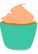 Image result for AppCake