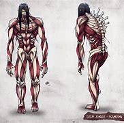 Image result for Eren Founding Titan Pic