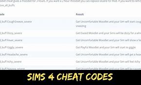 Image result for Sims 4 Cheats PS4