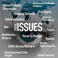Image result for Social Issues Poster Design