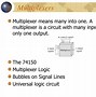 Image result for Nibble Multiplexer