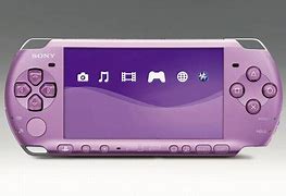 Image result for PSP System