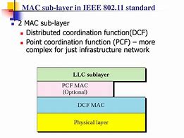 Image result for Wireless LAN WLAN