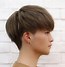 Image result for What Is a 2 Haircut