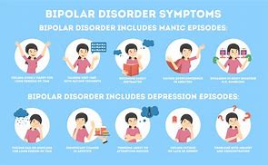 Image result for Bipolar Therapy